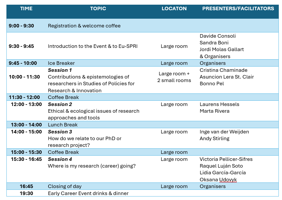 Programme Early Career